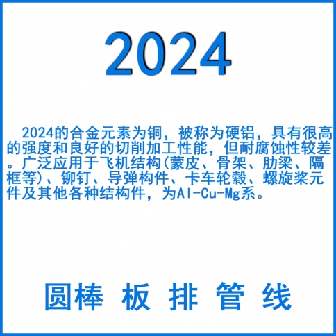 2024
